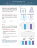 Weekly Edition - 2025-11-24 | NEJM Clinician